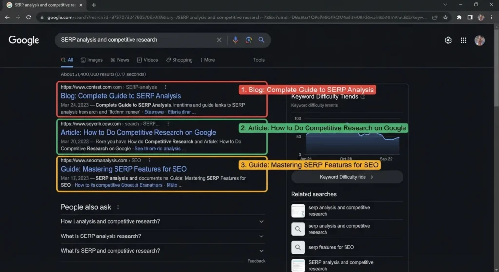 Google search results page showing top ranking blog posts for SEO analysis
