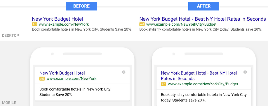 Expanded Text Ads