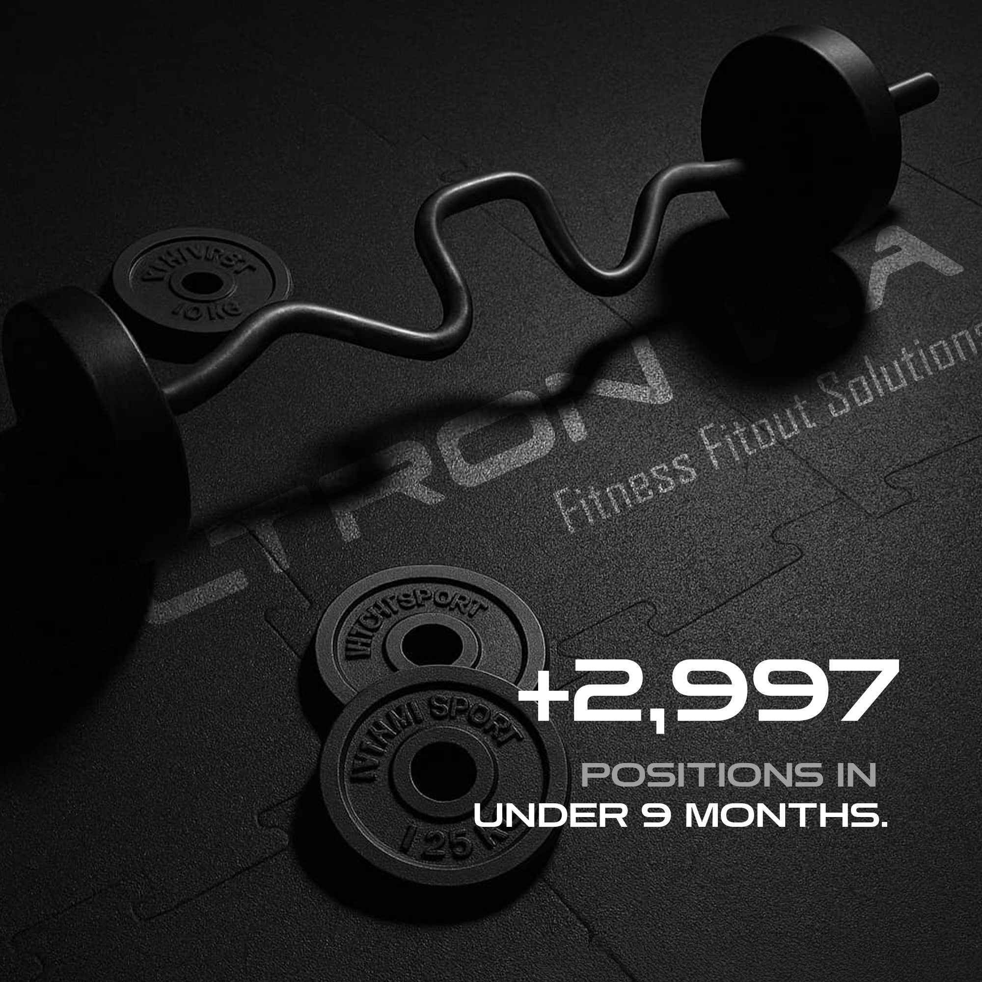 A zigzag barbell, weight plates, and gym flooring are shown in a dark, dramatic setting. Overlay text reads: +2,997 positions in under 9 months. The scene suggests growth and achievement in fitness.
