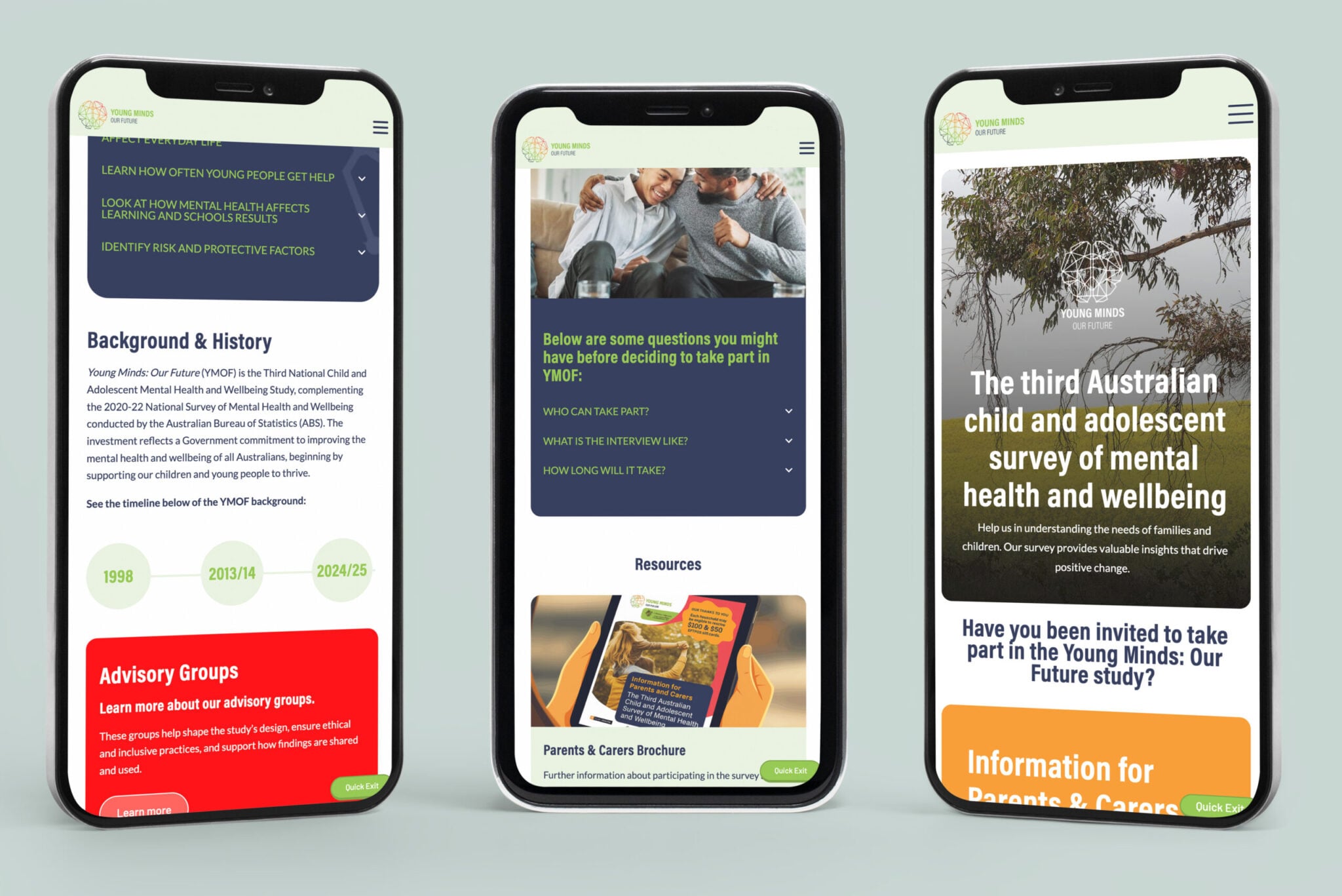 Three mobile phones display webpage screens with information on youth mental health. The screens show sections about background, FAQs, resources, and a Child and Adolescent Mental Health Survey in Australia—empowering the future of Young Minds.